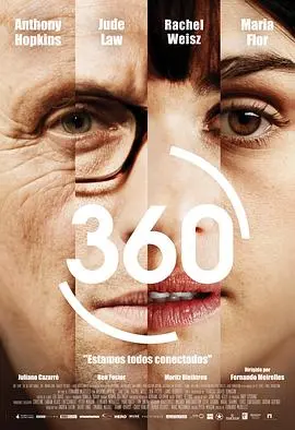 《圆舞360》：一场关于生命、爱与选择的芭蕾盛宴，360度全景视角下的青春群像